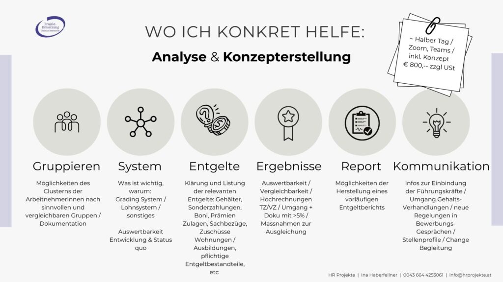 Entgelttransparenzrichtlinie operative Hilfe